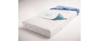 Jelmoli-Shop Matratzenschutzbezug »Living Home Inkontinenz«