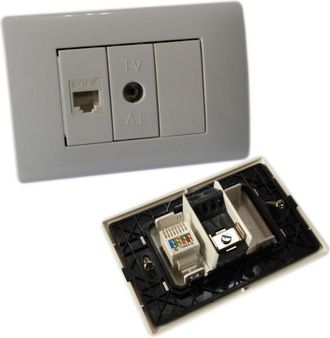Trade Shop Trade Shop - Placca Placchetta 3 Posti Completa 1 Presa Tv 1 Presa Ethernet Rj45 Incasso 503