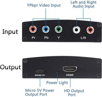 OEM Convertidor Ypbpr A Hdmi 1080p Hd Con Sincronizaci&oacute;n De V&iacute;deo Y Audio (8,8 X 7,5 X 2,5 Cm)