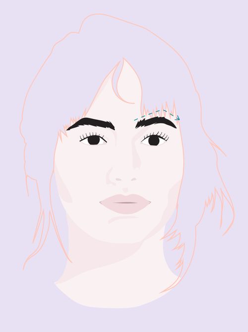 types of eyebrow shapes, eyebrow shapes for my face, eyebrow shapes for different face types, natural eyebrow shapes, shaped eyebrows, eyebrow makeup, eyebrow pencil, eyebrow gel, eyebrow mascara, how to shape your eyebrows, eyebrow shape, eyebrow shapes, eyebrow shape for round face, which eyebrow shape suits me best