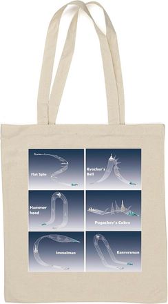Generic Fighter jet maneuvers free bird pilot Natural Cotton Tote Bag White