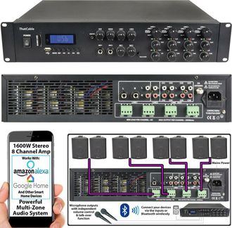 Loops 1600W LOUD Outdoor Bluetooth System 8x 140W Black Speaker Weatherproof Music Player