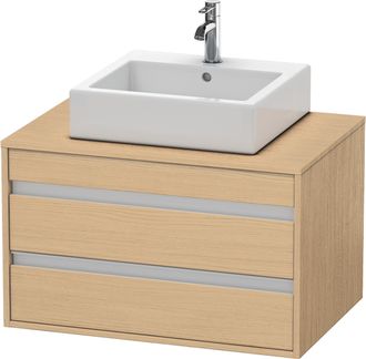 Duravit Mueble Bajo De Lavabo Consola Ketho De Duravit, Suspendido