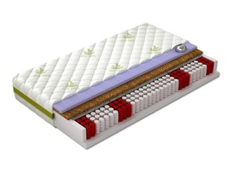 Mirjan24 Colch&oacute;n Comfidream Perfecti, Con Muelle (pocket), La Espuma De Poliuretano, Capa De Coco, 7 Zonas Anat&oacute;micas, Dos Niveles De Firmeza, Dos Caras, Paque