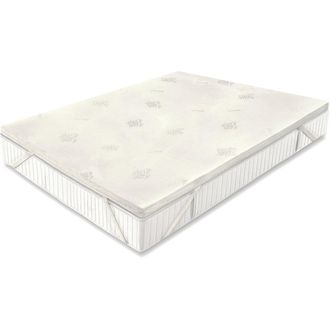 Soff.Im Memory Foam Bed Topper, Aloe Vera covering