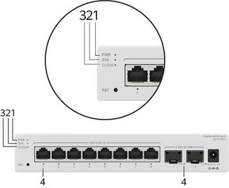 Huawei S210-24t2j (2410/100/1000base-t Ports, 22.5ge Sfp Ports, Built-in Ac Power, Fanless)