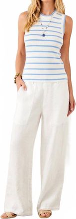 Karen Kane Stripe Ribbed Sweater Tank In Lake