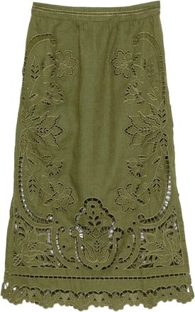 Farm Rio Ichm Ich werde es dir nicht sagen