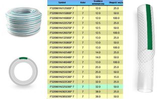OEM Manguera De Uso General Reforzada Extra, 32,0x25m, Resistente Y Duradera Para Actividades Industriales Y De Jardiner&iacute;a