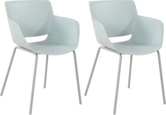 Clp Lote de 2 sillas Alpena Turquesa
