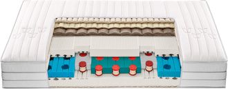 Schubiger M&ouml;bel Matratze Dream-Away Imp&eacute;rial