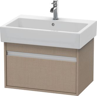 Duravit Mueble Bajo Lavabo Ketho 440x650mm Lino