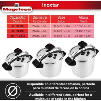 Magefesa Magefesa - Olla Inoxtar Recta 10l