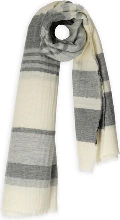 P-Modekontor Accessoires, Dames, Grijs, ONE Size, Wol, Grijze Wollen Sjaal voor Dames