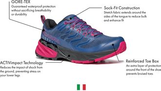 Scarpa Womens Rush GTX Waterproof Trail Shoes - Blue/Fuchsia