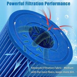 OEM Juego De 6 Filtros Tipo A O C Para Intex - Filtro De Bomba Para La Limpieza De Piscinas Elevadas - Azul-crezuo
