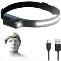 OEM Linterna Frontal, Linterna Frontal Superbrillante De 350 L&uacute;menes Con 4 Modos, Linterna Frontal Cob Ajustable, Resistente Al Agua Ipx4, Recargable Por 