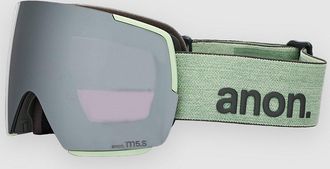 Anon M5S Soft Sage +Bonus Lens +Mfi Goggle blau