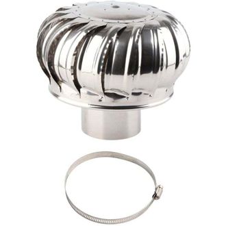 OEM Ventilador De Techo E&oacute;lico - Ventilaci&oacute;n Para &Aacute;tico/cocina - Acero Inoxidable Duradero -crezuo