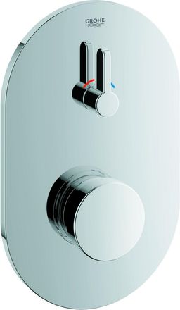 GROHE Eurosmart Ct Frente De Ducha