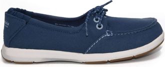 Columbia Womens Delray Slip Pfg Shoe In Carbon