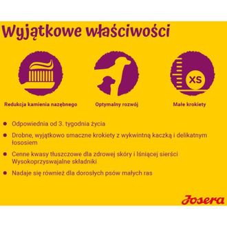 OEM Josera Minijunior 10 Kg