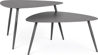 BIZZOTTO Hochwertiges Outdoor Couchtisch-Set Yvonne, Anthrazit