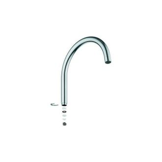 GROHE Pico