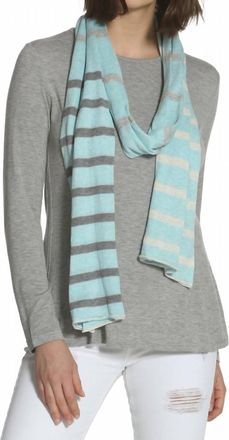 Label+Thread Womens Striped Tube Scarf In Mint/grey Combo
