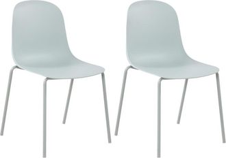 Clp Juego De 2 Sillas Hardin Turquesa