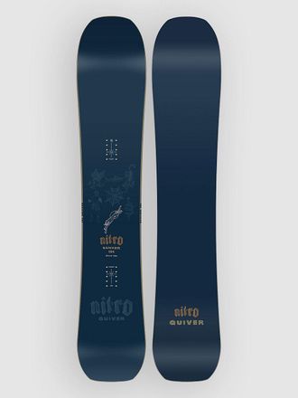Nitro Banker 2027 Snowboard patroon