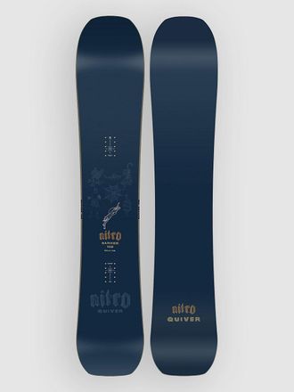 Nitro Banker 2027 Snowboard patroon