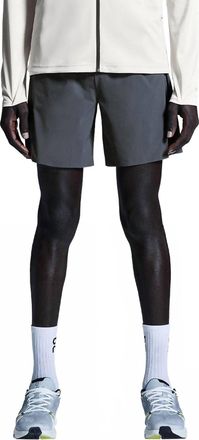 On Performance Shorts In Eclipse