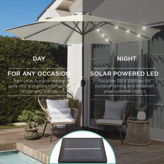 Best Choice Products 10ft Solar LED Lighted Patio Umbrella w/ Tilt Adjustment, UV-Resistant Fabric