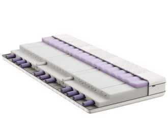 Schubiger M&ouml;bel Matratze Bodypro