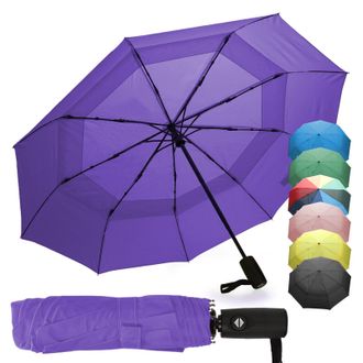 Zeno Travel Umbrella Compact - Small Umbrella for Backpack & Purse, Portable Automatic Umbrellas for Rain, Windproof, Reinforced Fiberglass Ribs, Water-Rep