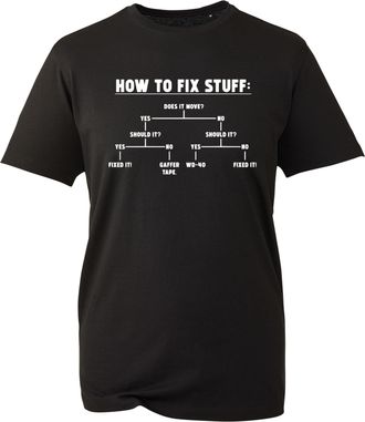 Generic Funny How to Fix Stuff T-Shirt - DIY Flowchart Tee for Handymen & Engineers (Black, 2XL)