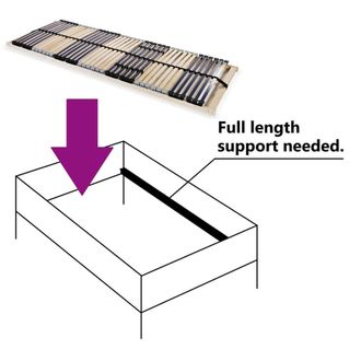 Berkfield Home Slatted Bed Base with 42 Slats 7 Zones 80x200 cm in Light Brown