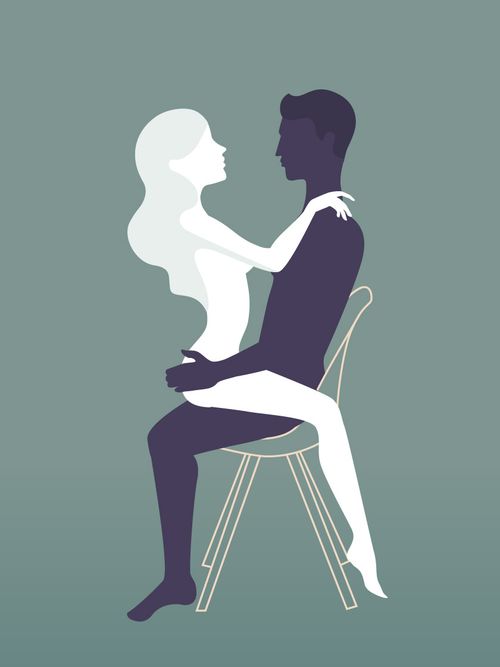 posizioni sessuali per ogni mobile