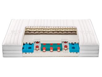 Schubiger M&ouml;bel Matratze Dream-Away Imp&eacute;rial