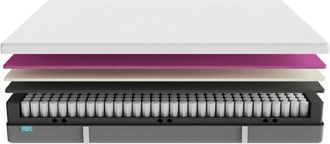 Cecotec Colch&oacute;n Muelles Ensacados Flow Hybrid + - Cecotec
