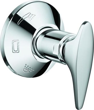 GROHE Calor
