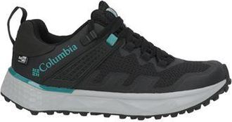 Columbia FACET
