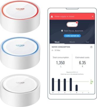GROHE Sensore Inteligente Sense Detecci&oacute;n De Inundaciones