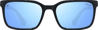THE ROLLING STONES Sway Sunglasses in Blue Water at Nordstrom