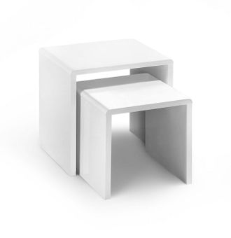 Netfurniture Jersey High Gloss White Nest Of 2 Tables