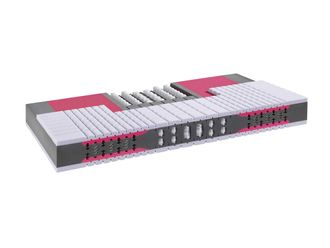 Schubiger M&ouml;bel Matratze Supernova Luxe