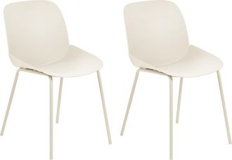 Beliani Conjunto De 2 Sillas Beige Material Pl&aacute;stico Contempor&aacute;neo Comedor Milaca