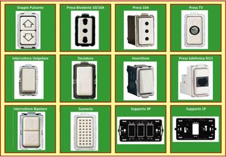 Trade Shop Trade Shop - Serie Magic Compatibile Interruttori Bipolari Unipolari Prese Compatibili Moduli