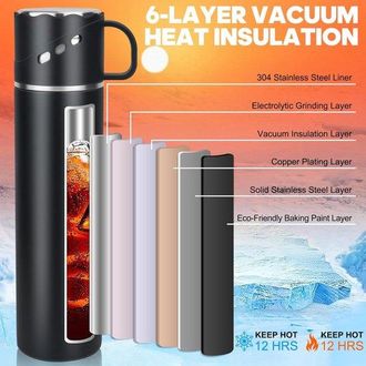 OEM Botella Isot&eacute;rmica Doble Pared, Taza Isot&eacute;rmica Acero Inoxidable Sin Bpa, Botella Termo Resistente Calor Prueba Fugas Taza Tapa, Negra 600 Ml